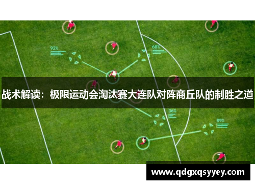 战术解读：极限运动会淘汰赛大连队对阵商丘队的制胜之道