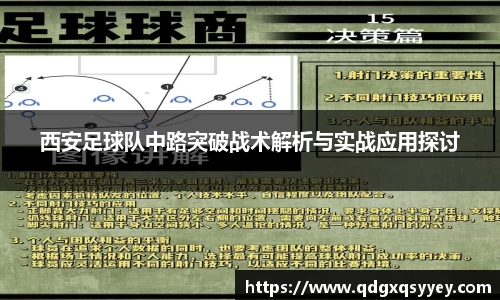 西安足球队中路突破战术解析与实战应用探讨